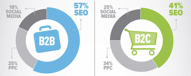webmarketingreport