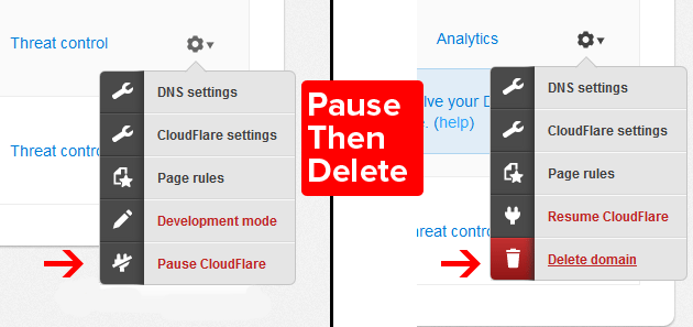 delete-cloudflare